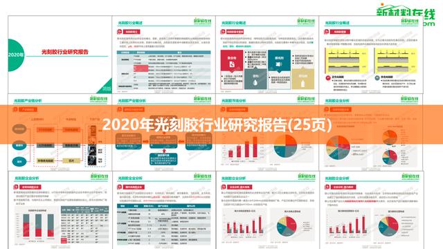 超级干货：2020年全球100大产业链全景图高清版