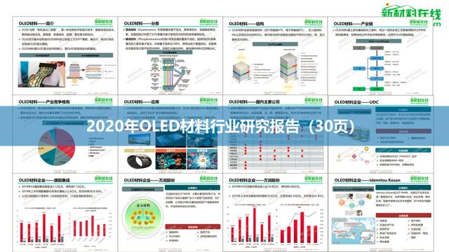 超级干货：2020年全球100大产业链全景图高清版