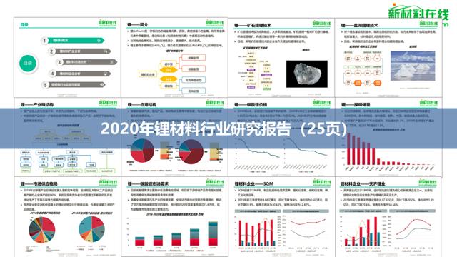 超级干货：2020年全球100大产业链全景图高清版