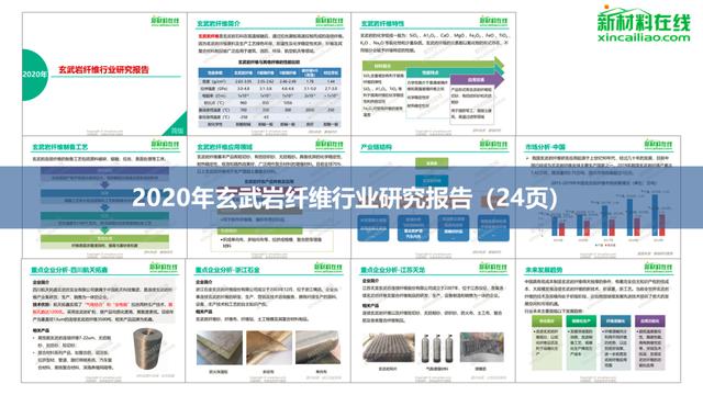 超级干货：2020年全球100大产业链全景图高清版