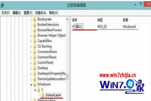 Win8系统下利用注册表更改磁盘名称的方法