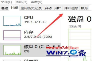 win10系统下任务管理器如何查看进程PID