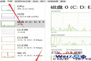 win10系统下任务管理器如何查看进程PID