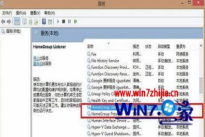 Windows8系统硬盘读写频率非常高怎么办