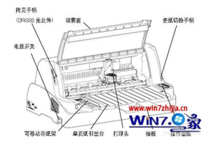 Win8系统富士通DPK800打印机不吸纸的解决方法