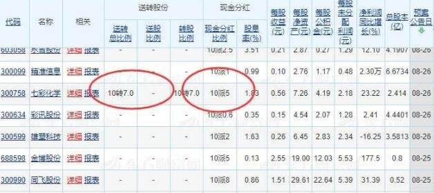 春节后股市几号开盘_股市何时开盘_今天股市开盘吗