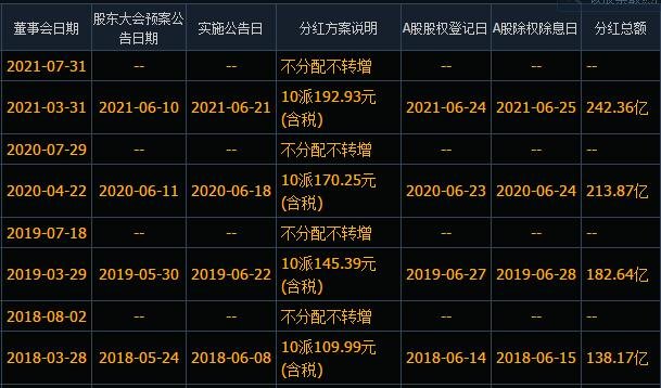 春节后股市几号开盘_股市何时开盘_今天股市开盘吗