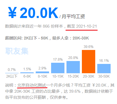 软件测试工程师待遇_测试工程师薪酬测试_app测试工资