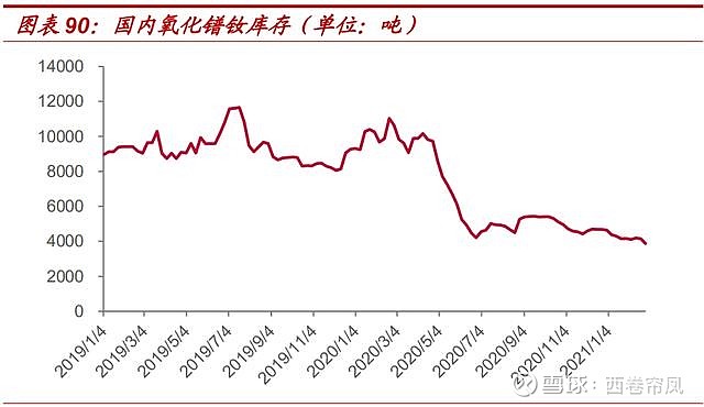 金属时代_金属时代铝合金收边条_金属时代分为哪几个时期