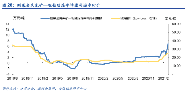 金属时代分为哪几个时期_金属时代_金属时代铝合金收边条