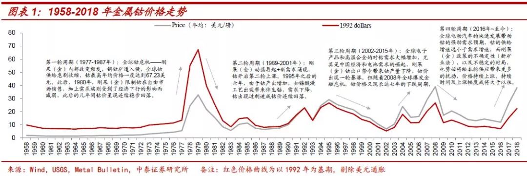 金属时代分为哪几个时期_金属时代铝合金收边条_金属时代