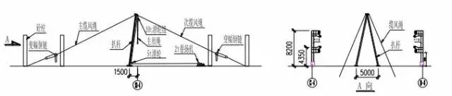 一只柱柱柱柱子哥还活着吗_年柱 日柱 月柱 时柱_钢骨柱