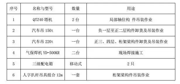 年柱 日柱 月柱 时柱_钢骨柱_一只柱柱柱柱子哥还活着吗