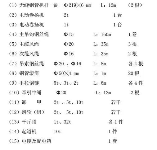 年柱 日柱 月柱 时柱_一只柱柱柱柱子哥还活着吗_钢骨柱