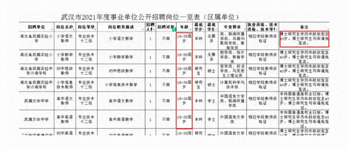 民办教师政策2020_民办政策教师有编制吗_民办教师政策