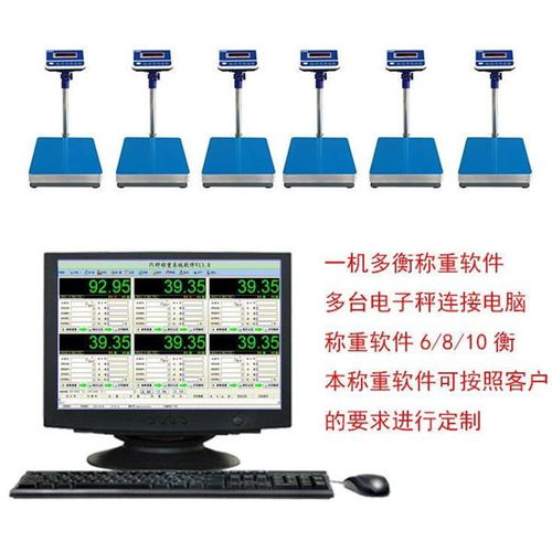 电脑显示器砂秤调参指南