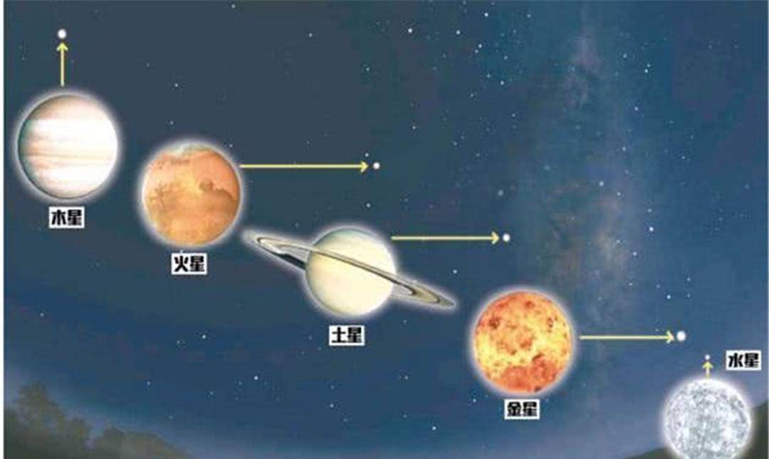 功名夏后商周_放学我当家夏嘉禹资料_尧舜禹夏商周