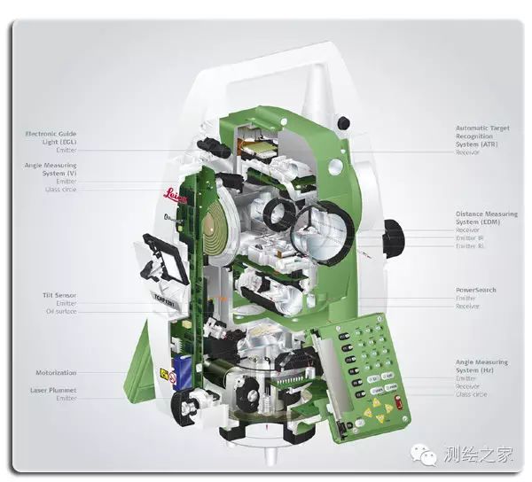 建筑测量仪器_测量高度的仪器_电能表是测量 用的仪器