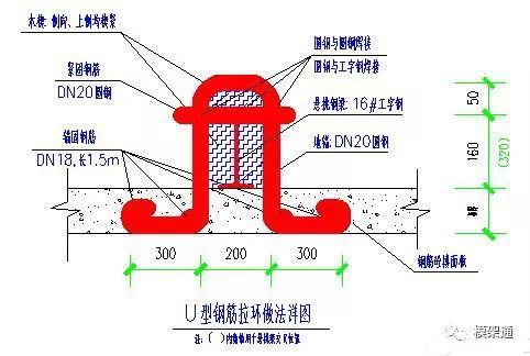 吊篮脚手架_吊篮脚手架安全技术规范_吊篮脚手架的基本要求有哪些