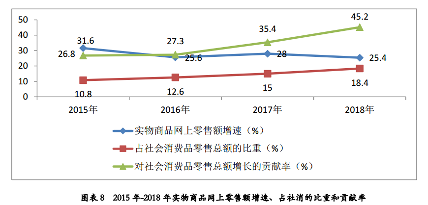 厦门消费_厦门消费水平怎么样_厦门消费水平高不高