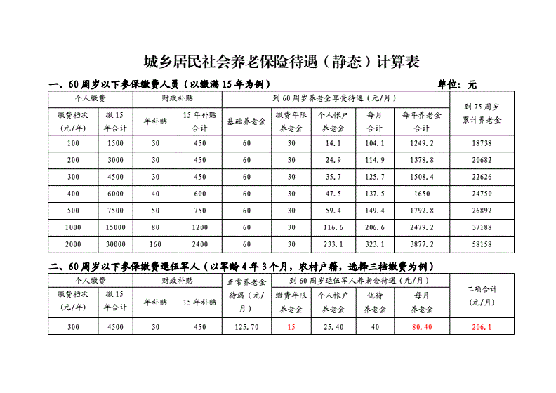 民办教师政策_关于民办老师的政策_2021年民办教师有新政策吗