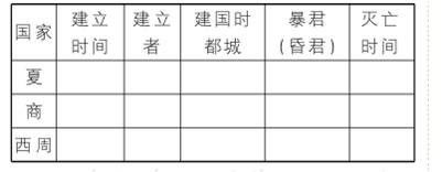 河姆渡原始居民_原始居民河姆渡人的状况有哪些_河姆渡原始居民典型特征