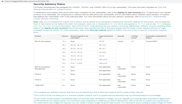 【漏洞预警】F5 BIG-IP iControl REST 身份验证绕过漏洞（CVE-2022-1388）