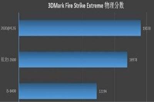 锐龙r5和i5哪个好 笔记本买r5还是i5