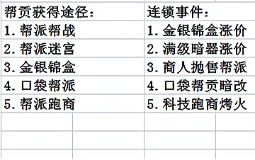 梦幻刷敌对_2014梦幻刷敌对攻略_梦幻小号刷敌对