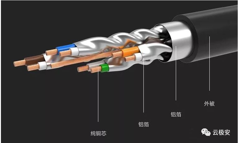 五类线 网线_网线五类线_网线线序