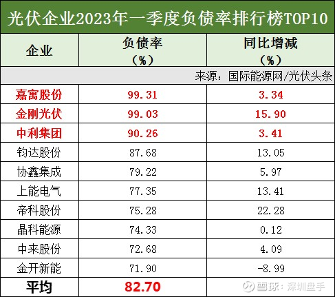 电气产品_安科瑞电气所有产品_电气自动化产品