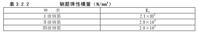 钢骨柱|型钢混凝土组合结构(图11)