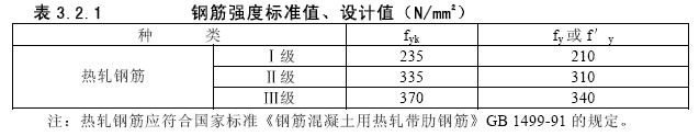 钢骨柱|型钢混凝土组合结构(图10)