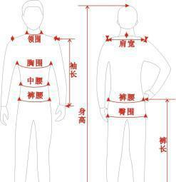 衣服尺码对照表 包括上衣，裤子，西服，鞋 男款，女款 详细尺寸