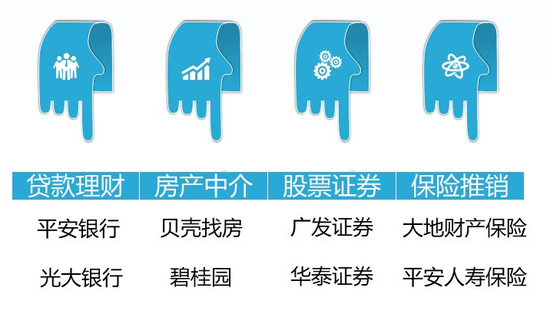 中国银行垃圾_中国特有车型垃圾_浙商银行北京分行垃圾