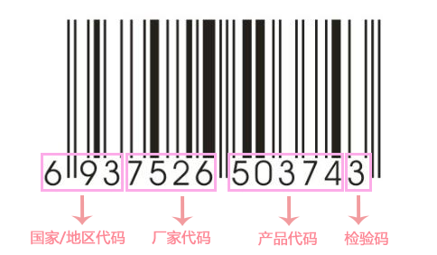 如何卖化妆品_唯品会的化妆品是正品吗_聚美优品化妆品有假货么