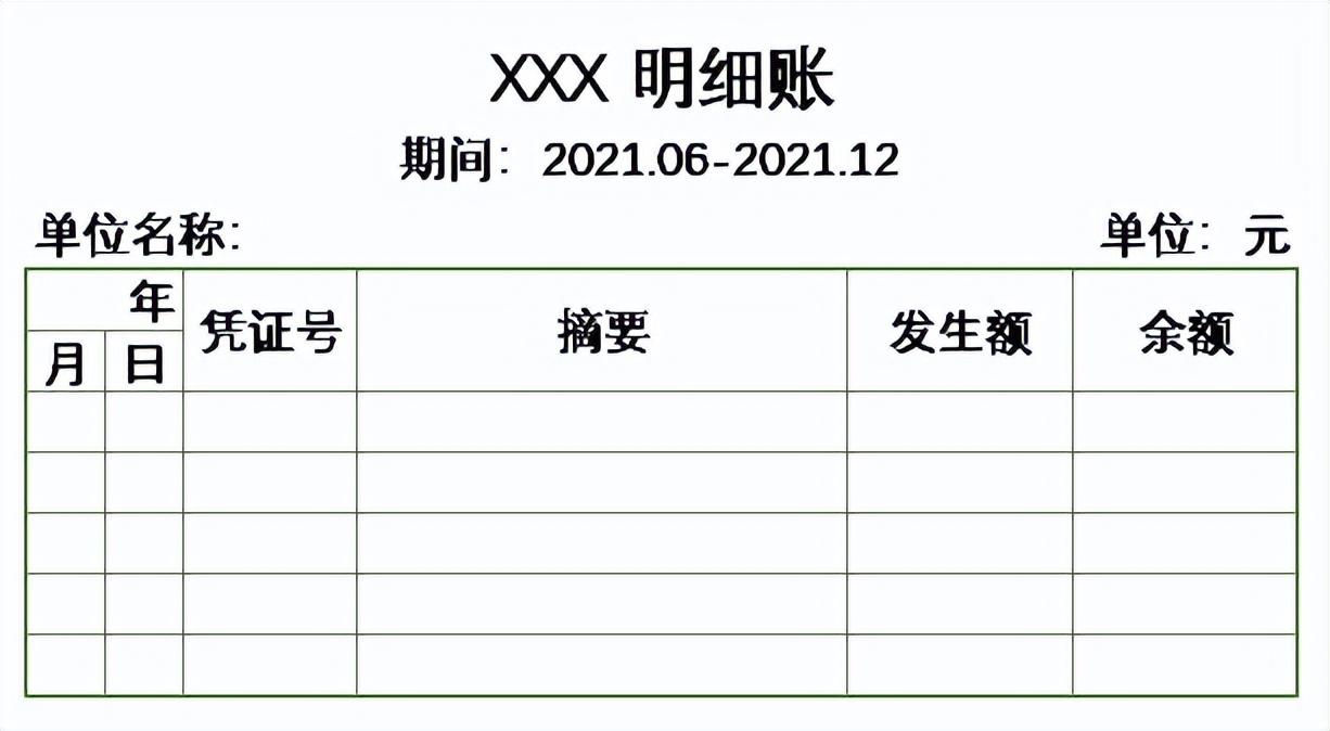 应付账款贷方_报销款直接由公账转出_账号的账是哪个账