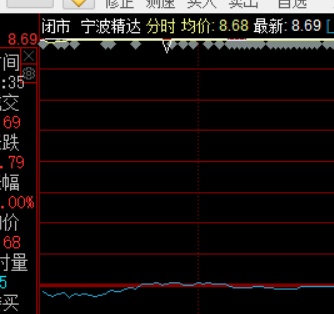 涨停板打开_股票涨停打开再涨停_朗科智能开板几个涨停