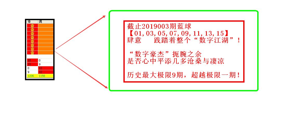 易车体验 27万选房车还是轿车去旅行下_门将手套一般选8号还是9号_下一期双色球选号