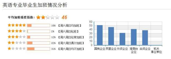 皋鱼之悔翻译_鱼欲我所欲也翻译_翻译鱼