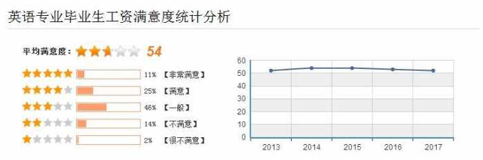 鱼欲我所欲也翻译_皋鱼之悔翻译_翻译鱼