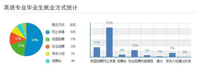 皋鱼之悔翻译_翻译鱼_鱼欲我所欲也翻译