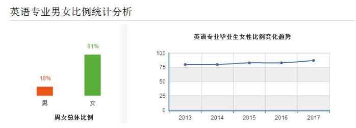 皋鱼之悔翻译_鱼欲我所欲也翻译_翻译鱼