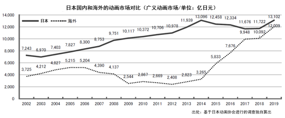 死神动画结局_死神大结局_三体3 死神永生 结局