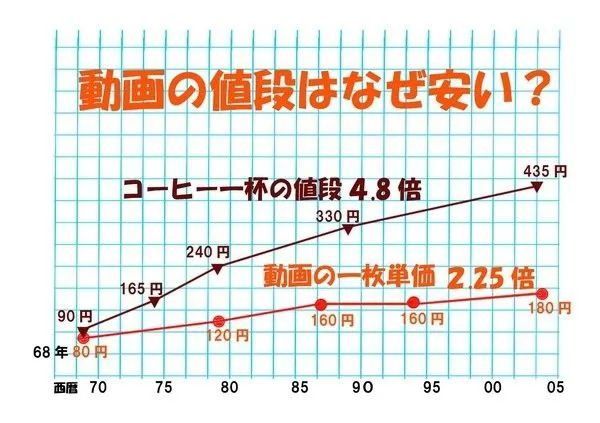 三体3 死神永生 结局_死神动画结局_死神大结局