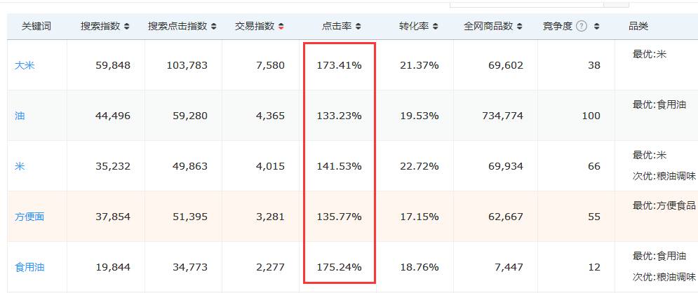 软文推广写作技巧和软文范例_链天下软文_软文链