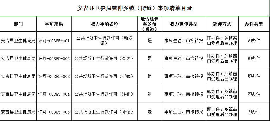 卫生许可证编号在哪个位置_许可编号卫生证怎么查_卫生许可证编号