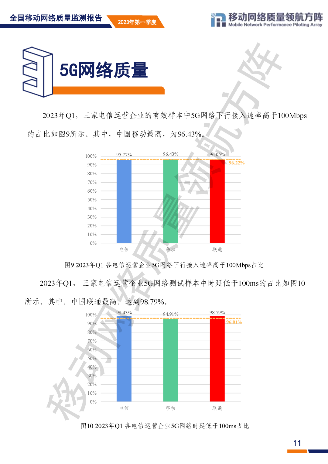 上行速度下行速度_下行速度和上行速度是什么意思_上行速度和下行速度