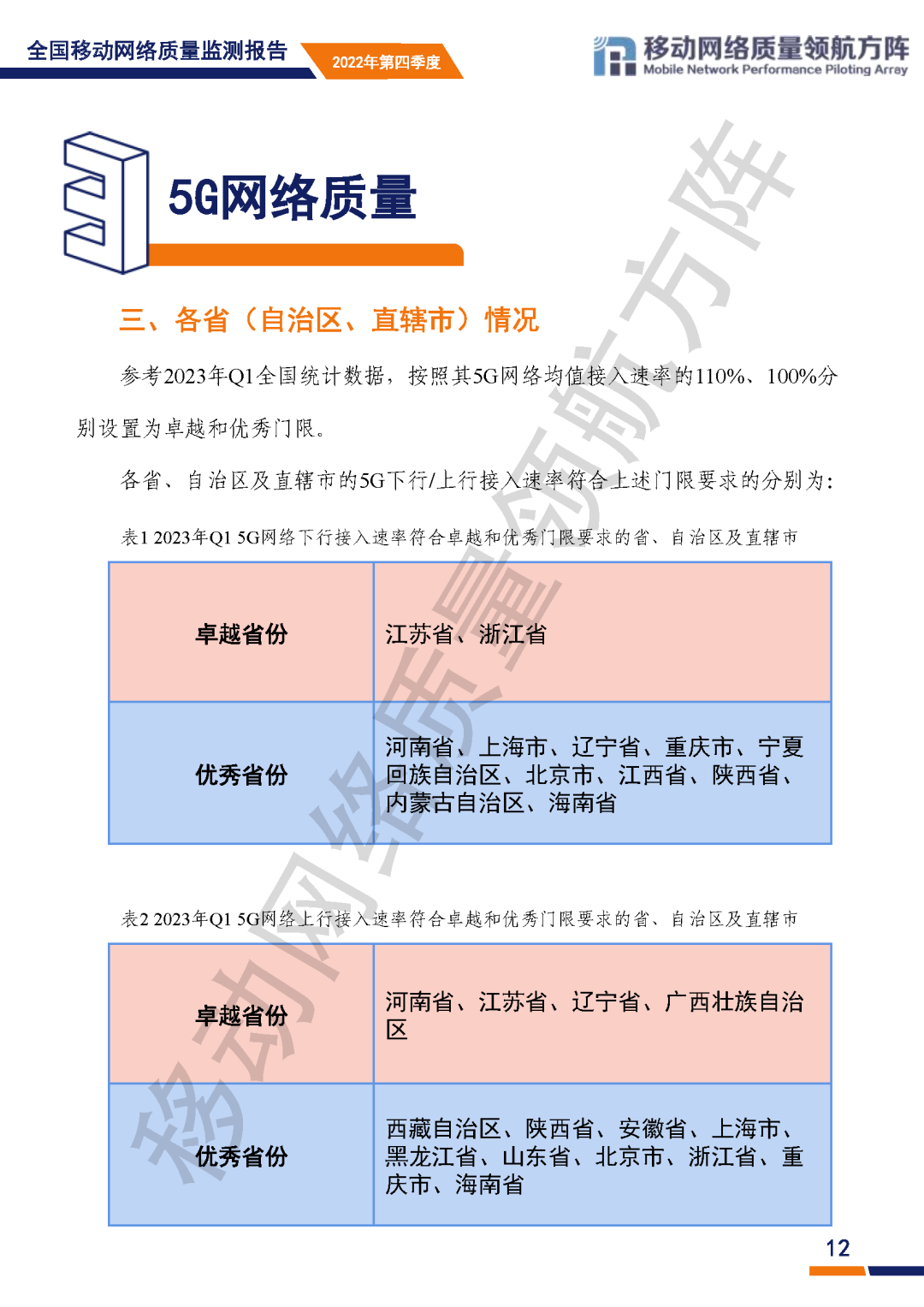 下行速度和上行速度是什么意思_上行速度下行速度_上行速度和下行速度