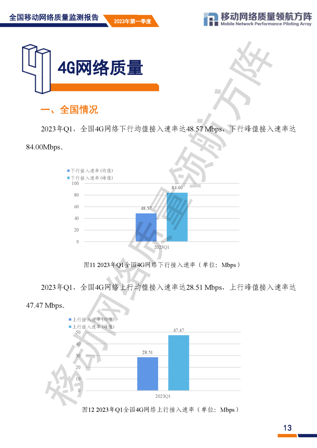 上行速度和下行速度_下行速度和上行速度是什么意思_上行速度下行速度